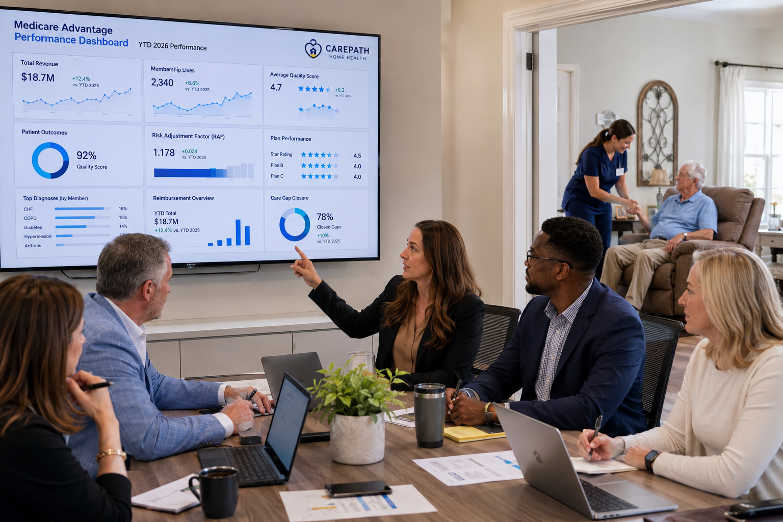 Read more about the article Understanding Medicare Advantage in Home Health: What Agencies Need to Know to Compete in 2026